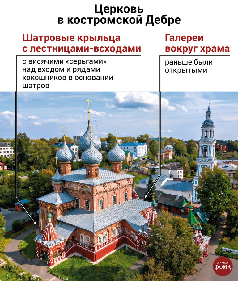 Кострома: Жемчужина Золотого кольца и «колыбель дома Романовых»