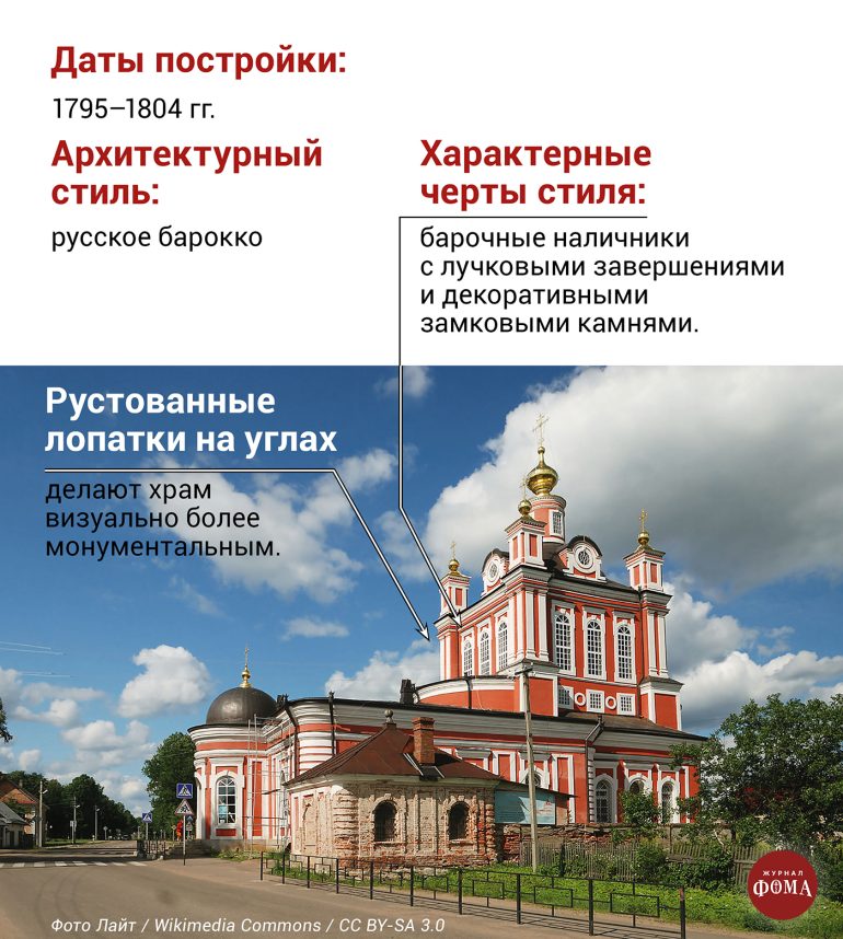 Торопец: маленький город с большой историей