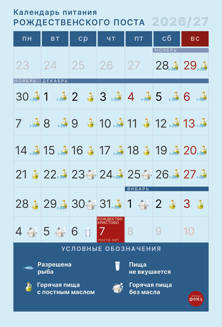 Календарь питания Рождественского поста 2026