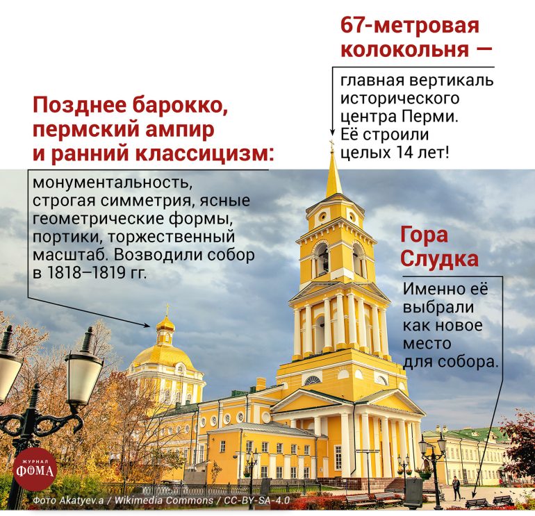Пермь: возвращение к истокам